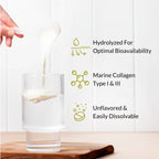 California Gold Nutrition, CollagenUP®, Hydrolyzed Marine Collagen with Hyaluronic Acid and Vitamin C, Unflavored, 1.02 lb (464 g)